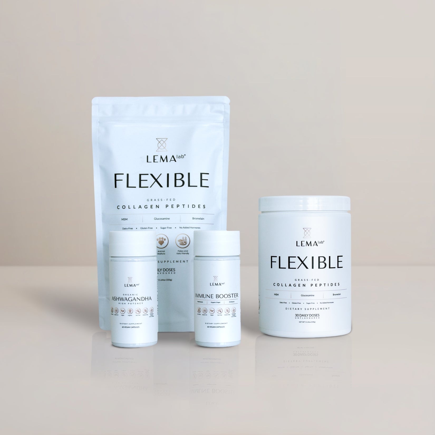 LEMAlab BODY & MIND bundle packaging on a neutral background