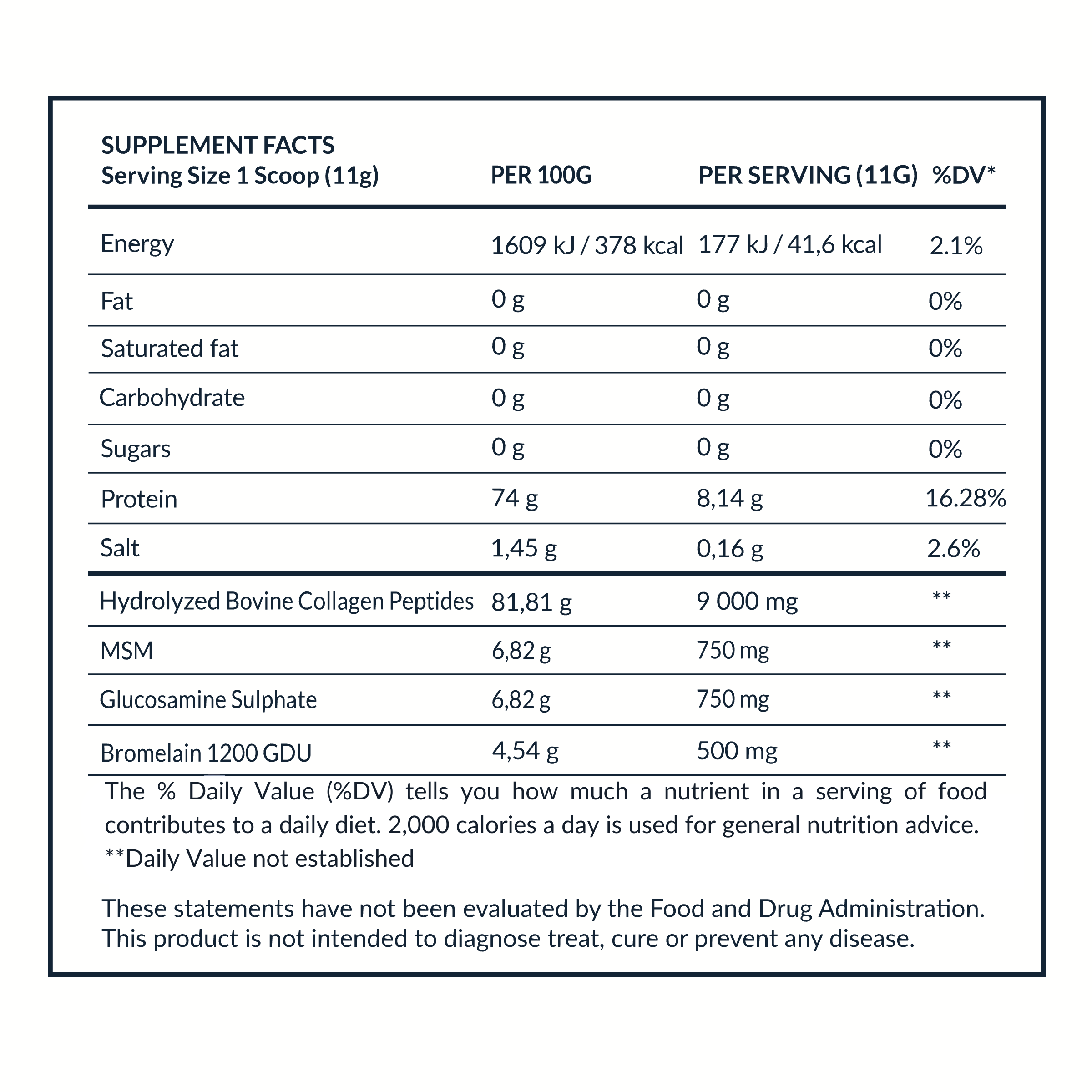 FLEXIBLE collagen supplement  facts