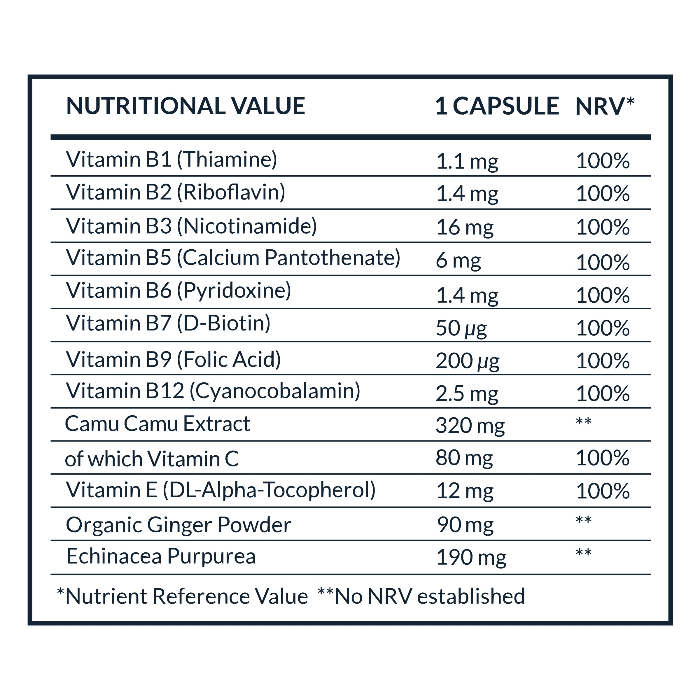 IMMUNE BOOSTER multivitamin ingredients